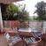 Vila Aleksandra T, , Privatunterkunft im Ort Rafailovići, Montenegro - IMG_20211123_150535